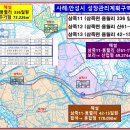 토지 분석모임, 안성시 개발분석과 개발정보→5월30일(토/오전/마포) 이미지
