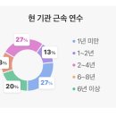 어린이의정원유치원