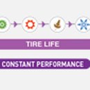 타이어테크 갈산점 이미지