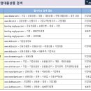 [Update] 은행별 기업대출상품 검색 및 비교_Version 2024.04.06 이미지