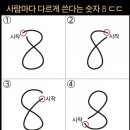 사람마다 다르게 쓴다는 숫자 8 ㄷㄷㄷㄷ 이미지