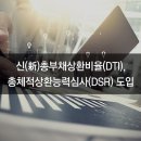 “대출받기 더 어려워진다” 10. 24 가계부채 종합대책 분석 이미지