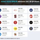 원광대학교 보건환경대학원 | [미국 간호대] Johns Hopkins NP 대학원 / 입학 조건부터 학비, 합격 전략까지 총정리