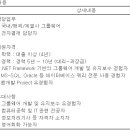 (주)창신INC 이미지