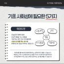 국가대표바른태권도장