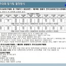 2024년전국고교야구대회참가팀결정방식 이미지