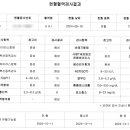 CU매천한신더휴점 이미지