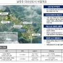 리코빌 이미지