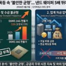 삼성사이클