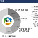 승기마켓