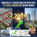 지에스25 분당샛별마을점 | 평촌신도시 7,200호 정비구역 본격 착수! 1기 신도시 재건축 투자 포인트 총정리