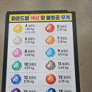 구미시복합스포츠센터 볼링장 이미지