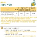 이지할인마트