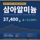 한국비철(주) | 삼아알미늄 목표주가 총정리 — 2차전지 프리미엄, 어디까지 정당한가