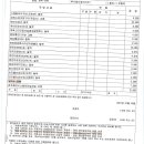 무주자동차공업사 이미지