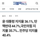 대통령 법률대리인단 입장 이미지