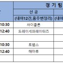 2024년 6월 8일 토요리그 8차전 VS 싸이클론 이미지