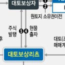 대토엔지니어링 이미지