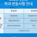 Y meditech 네이버블로그