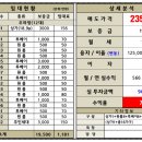 주택단지상가앞 이미지