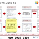 산호동304 이미지