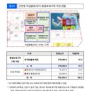 인천항 아암물류2단지, 전국 최초로 ‘전자상거래 특화목적’의 종합보세구역으로 지정 이미지