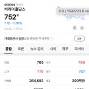 비케이 커뮤니케이션 이미지