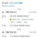 2017029 | [일본🇯🇵 홋카이도 삿포로] 예비 신랑 그리고 부모님들과 함께 가는 여행 준비😉_경비 3인 기준(야 놀자...