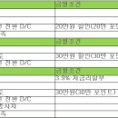 현대판매컨설팅 이미지