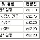 [총영사관 뉴스]공증 수수료 6월18일부터 인상 이미지