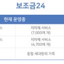 철원에너지，철원가스 이미지
