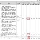 주식회사 에이디씨 이미지