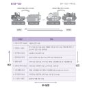 에어로 노래연습장 이미지