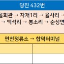 문봉2리마을회관 이미지