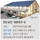 청춘창고