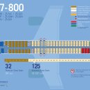 B737-800 스트레처 설치 가능합니다. 이미지