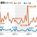 노원-현장-1637 이미지