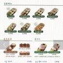 김부심 이미지