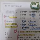 맑은한약국 네이버블로그