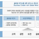 [코트라 채용] KOTRA 엑스포 전문가 채용 마감임박!(~6/20 18시) 엑스포 면접 빠르게 준비하기! 이미지