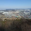 제 2060회 등산 구봉산과 산장산 이미지