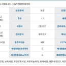 에버빌 이미지