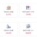 명륜보습학원
