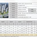 부평팰리스 이미지