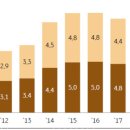 채운부동산중개사무소 이미지