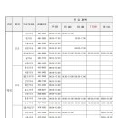 양포약국 이미지