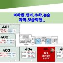 으뜸보습학원 - 안산시 단원구 사세충열로1길 22-8 | 으뜸보습학원