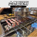 봉화양꼬치 | [순천 조례동 맛집] 소연양꼬치 – 불향 가득한 양꼬치의 정석🔥