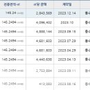 도예공방기린 이미지