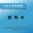 승제한의원 | 기능성위장장애와 위하수